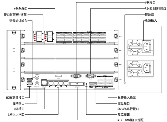 DS-96128N-I24